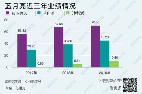 2025新澳门和香港正版免费大全,精选解析、解释与落实