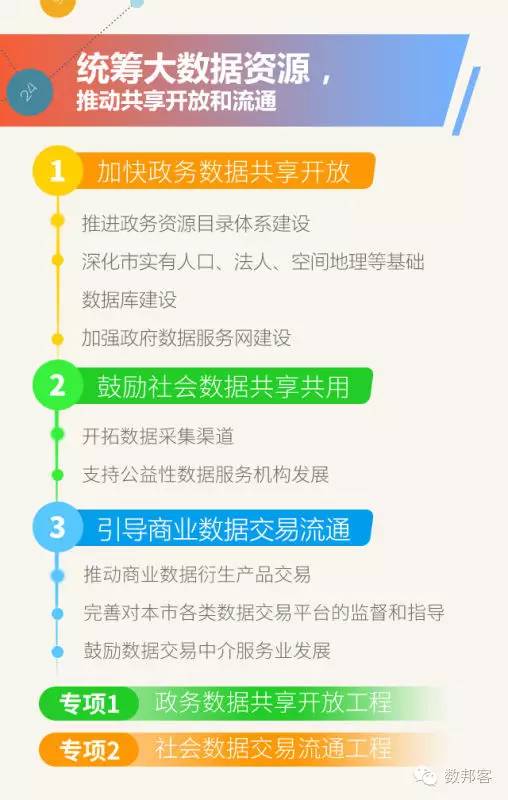 澳门管家婆100%精准图片,详细解答、解释与落实